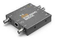 HDMI/SDIX  H.264sѽX(BMDM~ATEM Streaming Bridgeyഫ(ѽX))