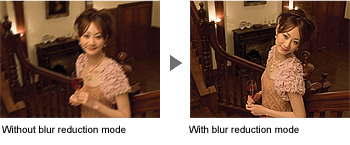 Blur Reduction Mode to Shift Sensitivity Up to ISO 1600 in Poor Lighting Conditions