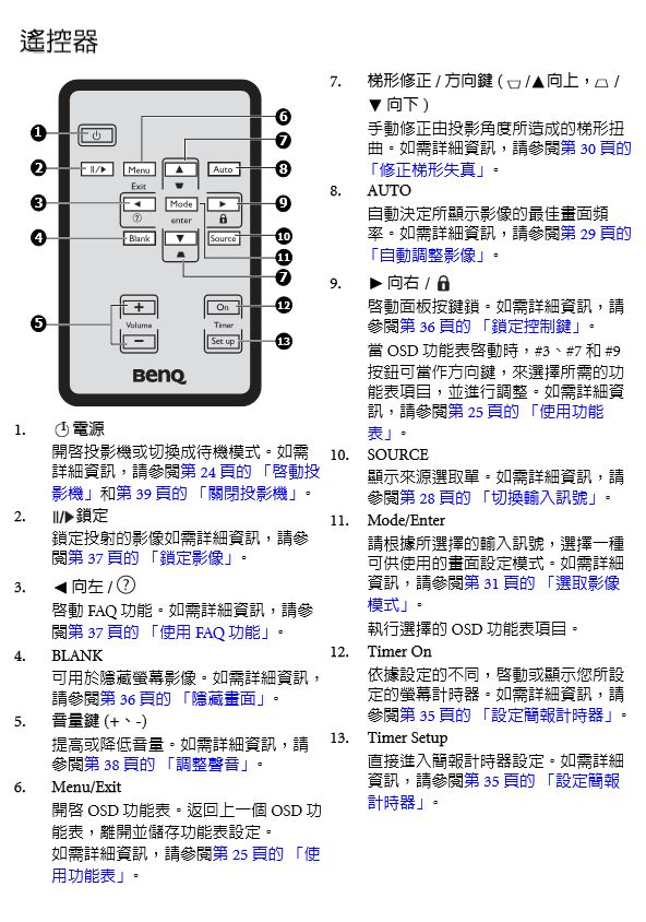 benq明基投影机通用卡片型遥控器